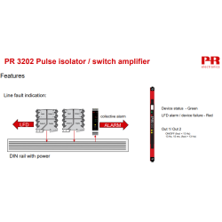 3202 - Separator NAMUR, NPN open collector, contact